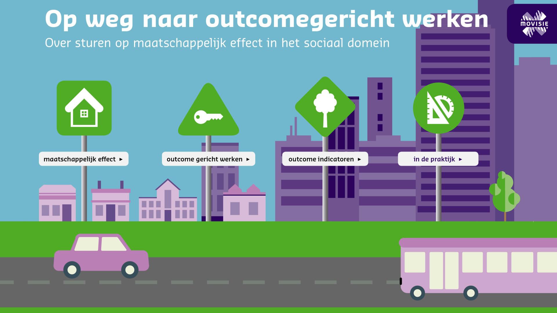 Infographic Op weg naar outcome gericht werken